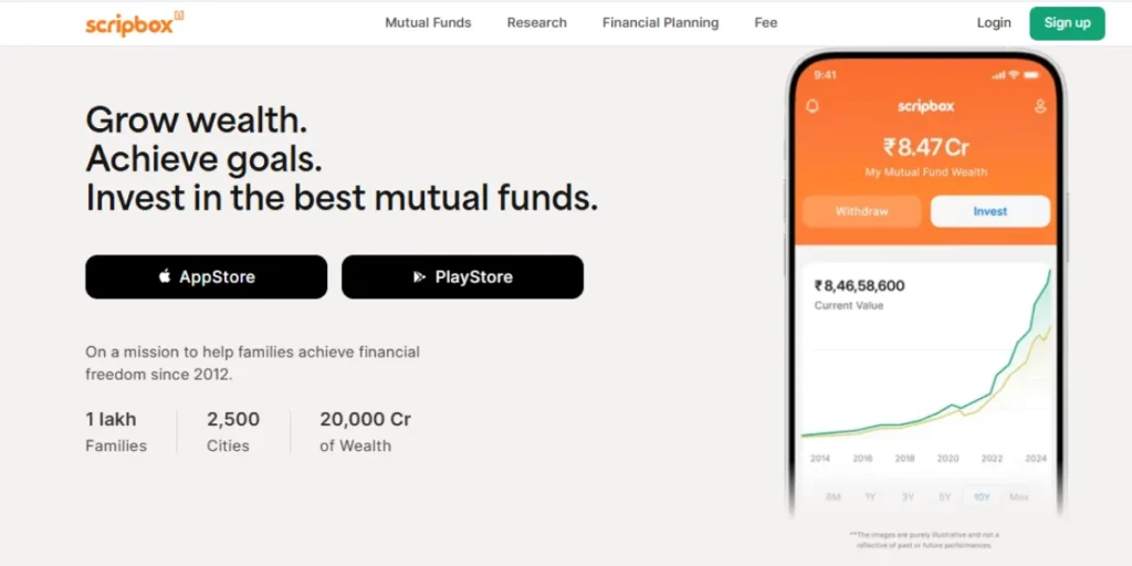 Startup Companies in Bangalore