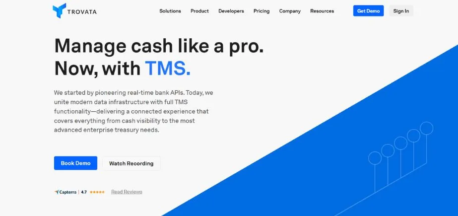 Trovata - Treasury Management Software