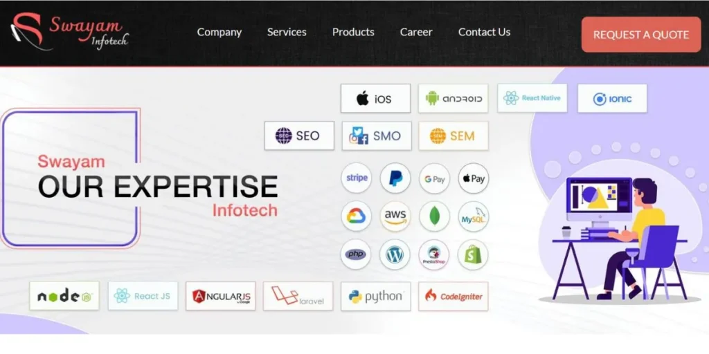 IT Companies in Rajkot