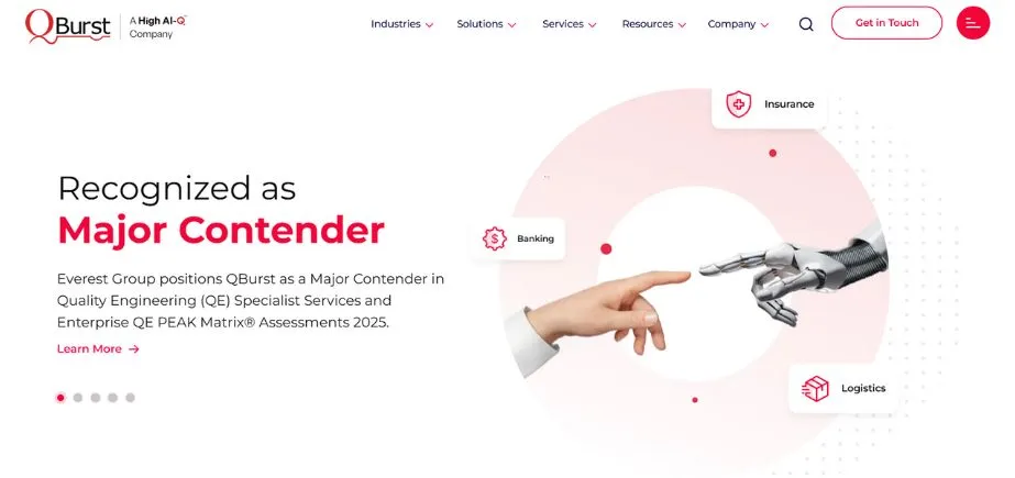 QBurst Technologies - Software Companies in Coimbatore