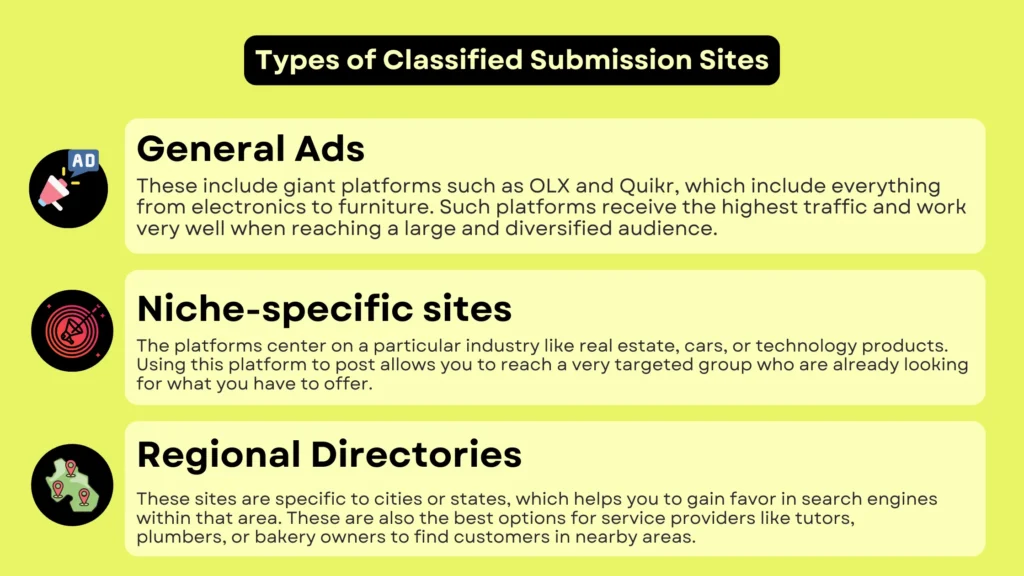Classified Submission Sites