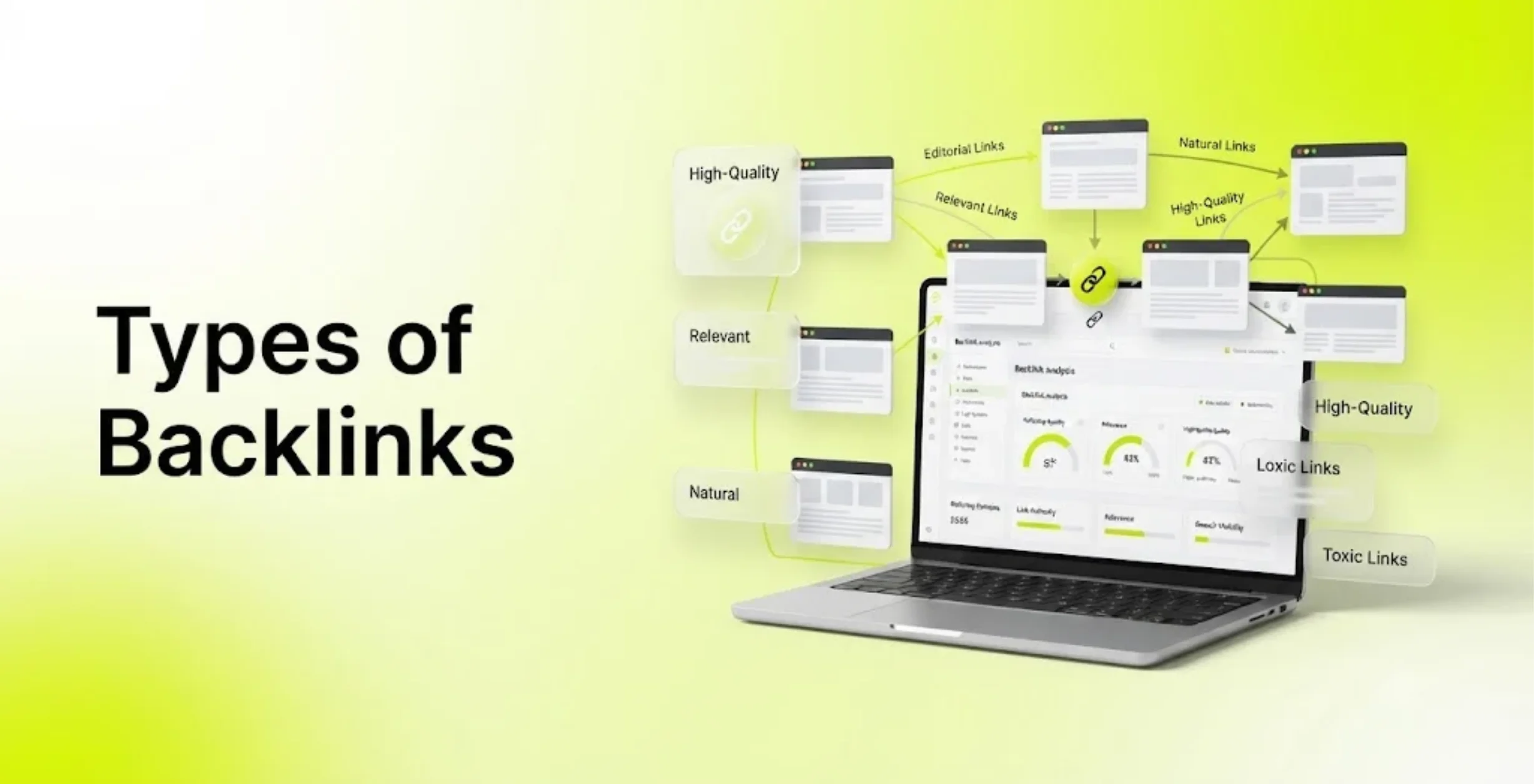Types of Backlinks