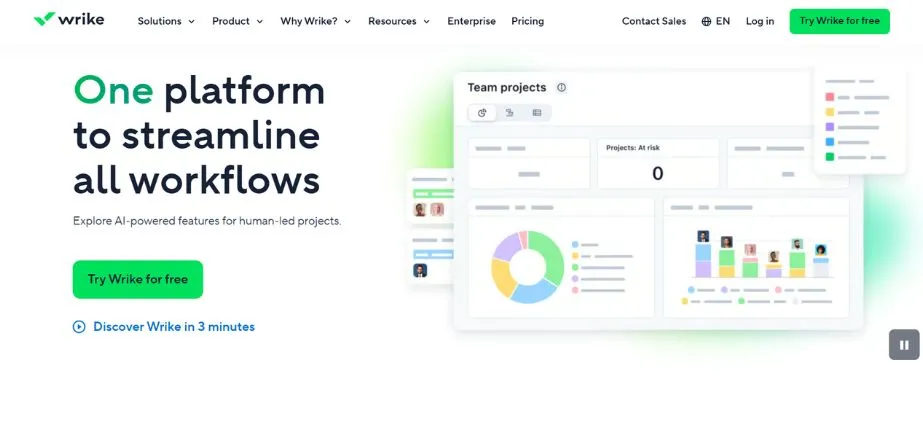 Wrike - Marketing Project Management Tools