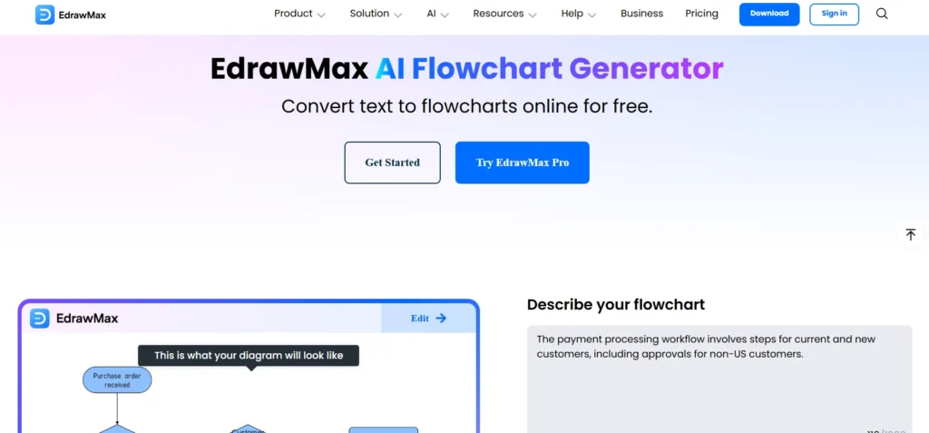 EdrawMax AI Flowchart Generator