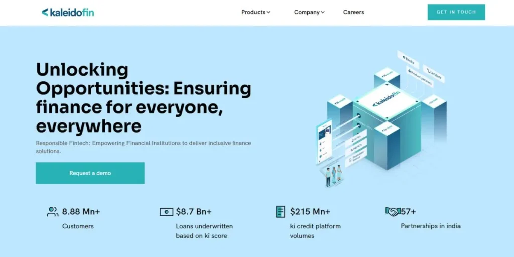 Kaleidofin - Startup Companies in Chennai