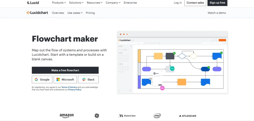 Lucidchart AI Flowchart Generator