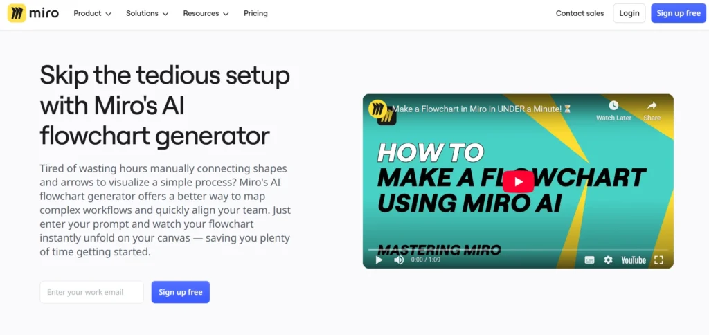 Miro AI Flowchart Generator