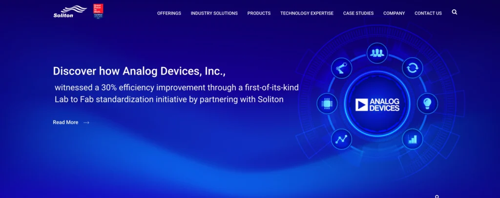 IT Company in Coimbatore - Soliton Technologies