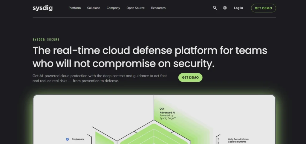 Container Scanning Tool - Sysdig