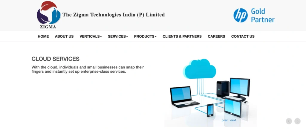 IT Company in Karur - Zigma Technologies
