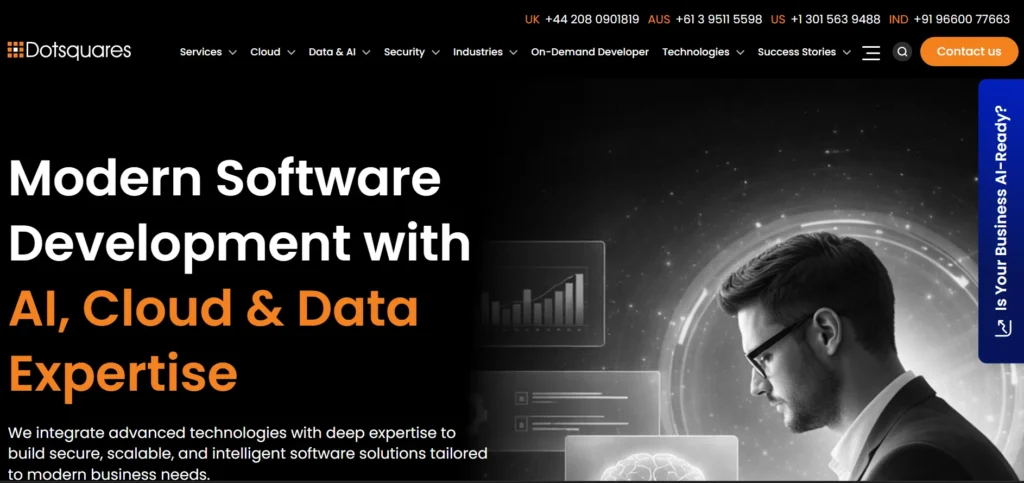 IT COMPANY IN JAIPUR-DOTSQAURES