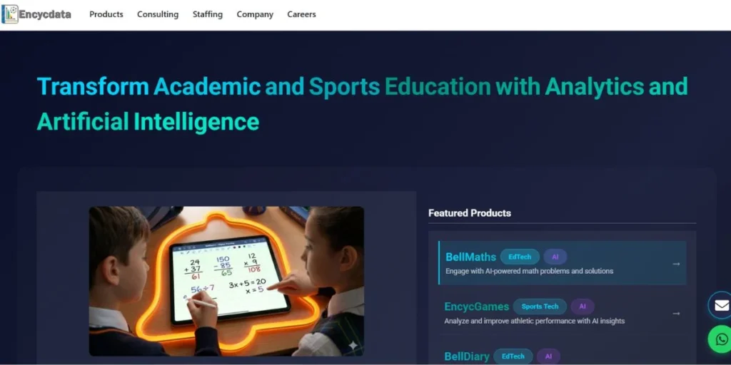 Encycdata - IT Companies in Salem
