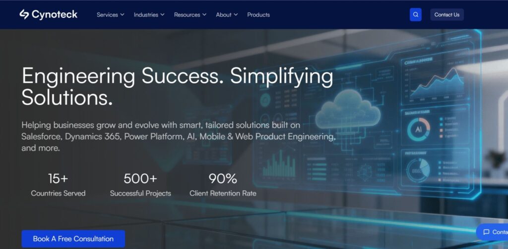 IT Companies in Dehradun - Cynoteck Technology Solutions