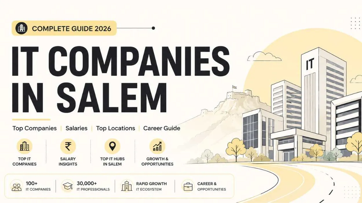 IT Companies in Salem