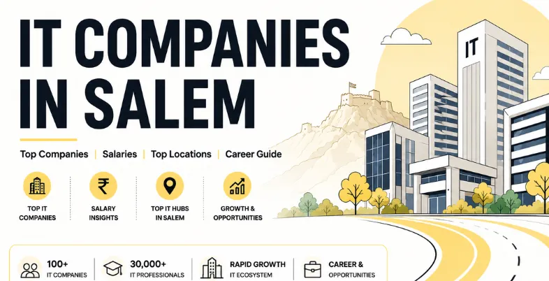 IT Companies in Salem