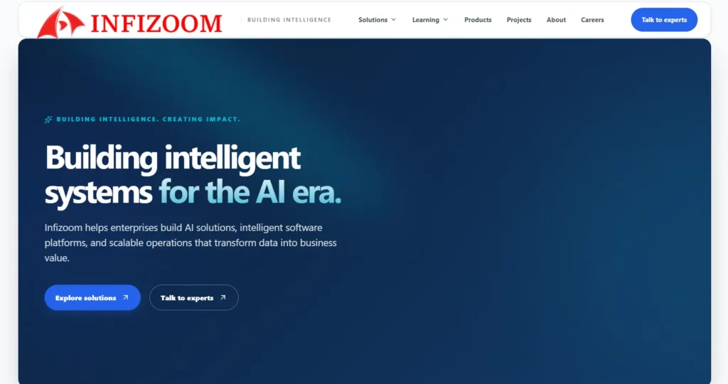  IT‌ Comp​any in Sale‌m -  In‍fizo​om