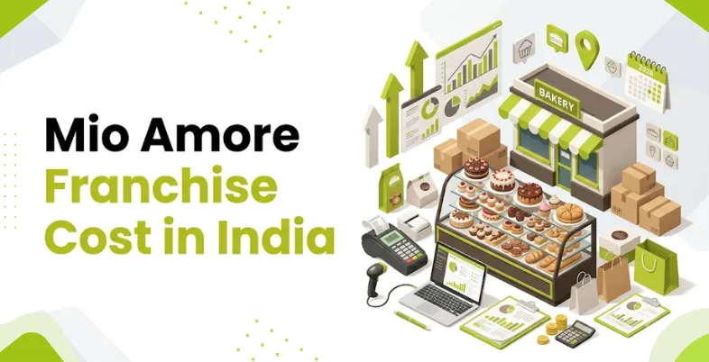 Mio Amore Franchise Cost in India