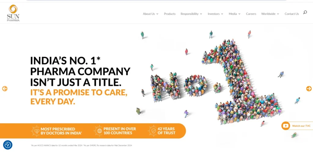  Manufacturing Company in India- Sun Pharmaceutical Industries