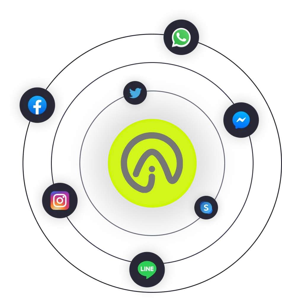aiassistica social