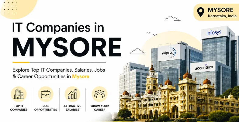 IT Companies in Mysore