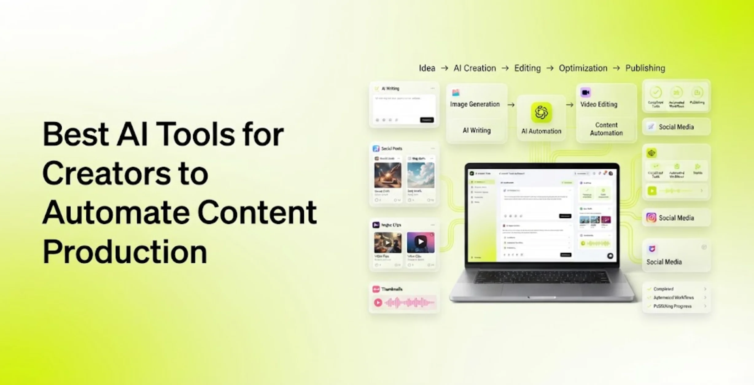 AI Tools for Creators to Automate Content Production